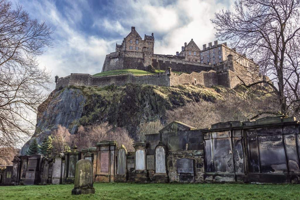 Iglesia de St Cuthbert en Edimburgo