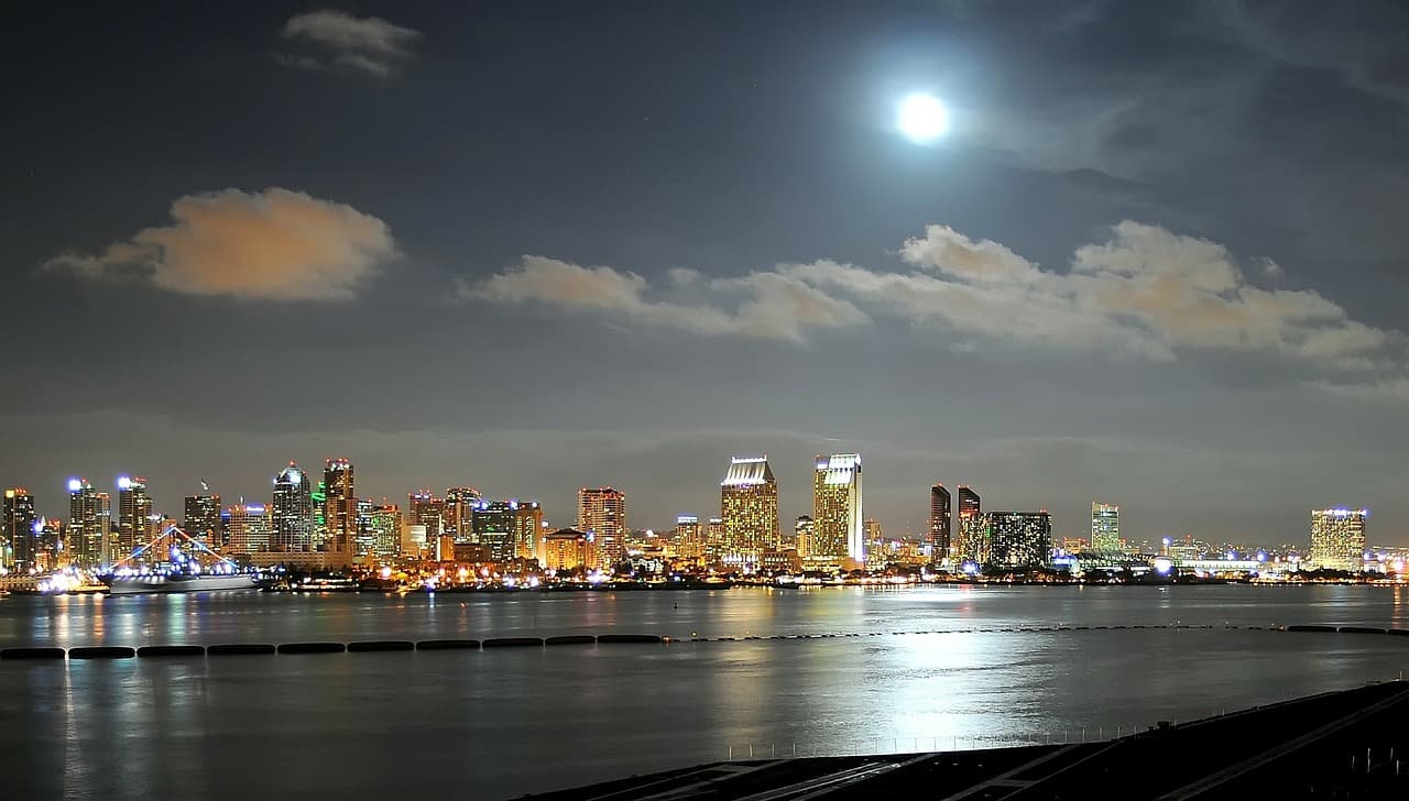 American Language Institute (ALI) – San Diego State University